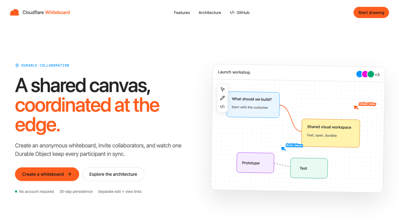 Cloudflare Whiteboard — Durable Real-Time Collaboration screenshot