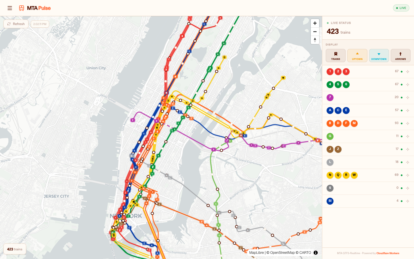 MTA Pulse — Live NYC Transit Dashboard screenshot