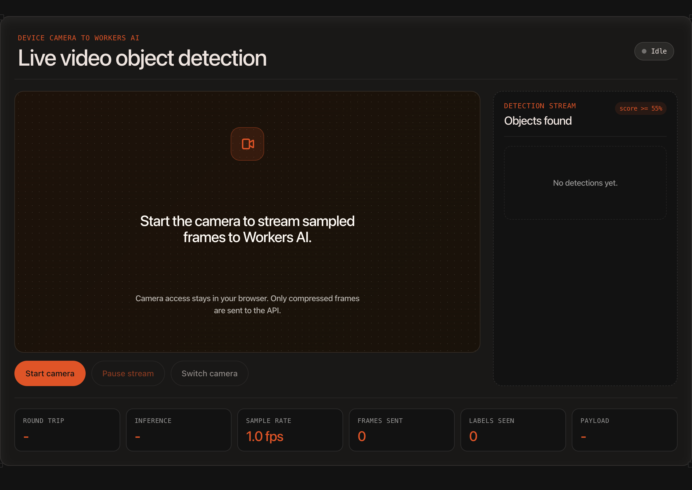 Video Detection — Real-Time Workers AI Vision screenshot